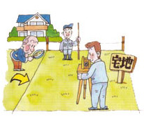 調査・測量｜境界や面積を知りたいとき（境界を調査・確認し、現地を測量して面積を調べます。）東京・埼玉・神奈川・千葉